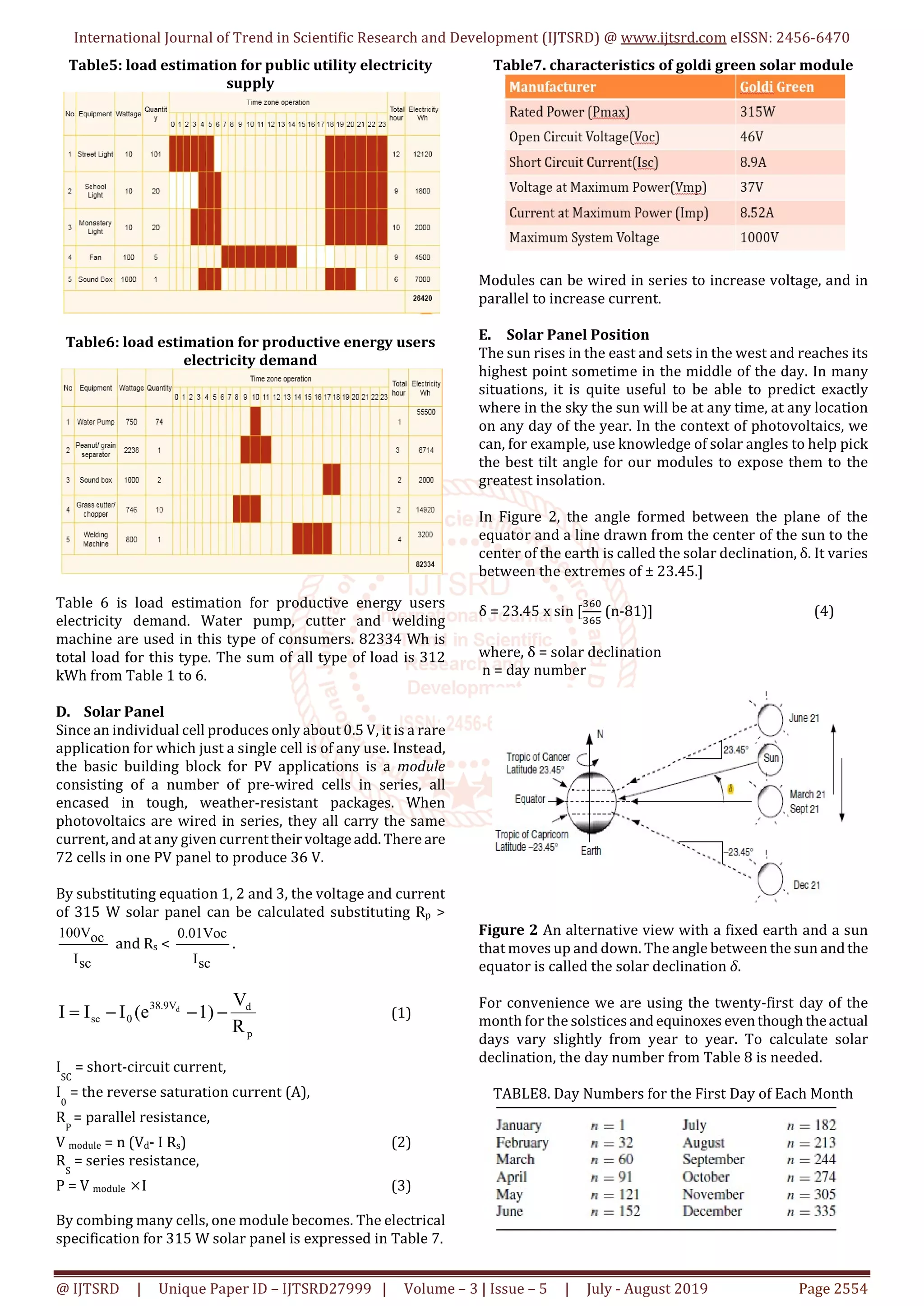 Design and Calculation of Solar Power Plant in Myanmar | PDF