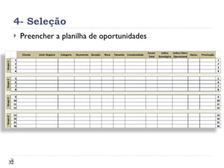 4- Seleção Preencher a planilha de oportunidades 