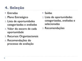4. Seleção Entradas Plano Estratégico Lista de oportunidades categorizadas e avaliadas Valor do escore de cada oportunidade Recursos Organizacionais Recomendações do processo de avaliação Saídas Lista de oportunidades categorizadas, avaliadas e selecionadas Recomendações 