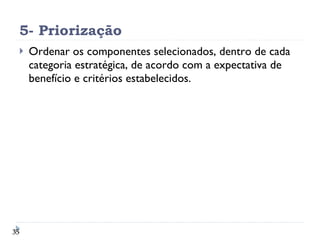 5- Priorização Ordenar os componentes selecionados, dentro de cada categoria estratégica, de acordo com a expectativa de benefício e critérios estabelecidos. 