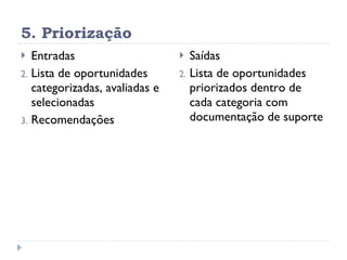 5. Priorização Entradas Lista de oportunidades categorizadas, avaliadas e selecionadas Recomendações Saídas Lista de oportunidades priorizados dentro de cada categoria com documentação de suporte 