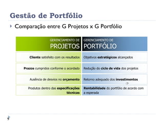 Gestão de Portfólio Comparação entre G Projetos x G Portfólio 