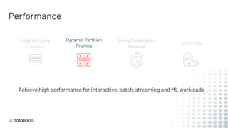 Deep Dive into the New Features of Apache Spark 3.0 Slide 25