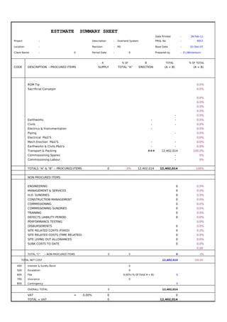 ESTIMATE SUMMARY SHEET
Date Printed : 28-Feb-11
Project : Description : Overland System PROJ. No : 9057
Location : Revision : R0 Base Date : 01-Dec-07
Client Name : 0 Period Date : 0 Prepared by : D J Winterburn
A % OF B TOTAL % OF TOTAL
CODE DESCRIPTION - PROCURED ITEMS SUPPLY TOTAL "A" ERECTION (A + B) (A + B)
ROM Tip 0.0%
Sacrificial Conveyor 0.0%
0.0%
0.0%
0.0%
0.0%
- 0.0%
Earthworks - - 0.0%
Civils - - 0.0%
Electrics & Instrumentation - 0.0%
Piping - 0.0%
Electrical P&G'S 0.0%
Mech Erection P&G'S - - 0.0%
Earthworks & Civils P&G's - - 0.0%
Transport & Packing ### 12,402,014 100.0%
Commissioning Spares - 0%
Commissioning Labour - 0%
TOTALS "A" & "B" :- PROCURED ITEMS 0 0% 12,402,014 12,402,014 100%
NON PROCURED ITEMS
ENGINEERING 0 0.0%
MANAGEMENT & SERVICES 0 0.0%
H.O. SUNDRIES 0 0.0%
CONSTRUCTION MANAGEMENT 0 0.0%
COMMISSIONING 0 0.0%
COMMISSIONING SUNDRIES 0 0.0%
TRAINING 0 0.0%
DEFECTS LIABILITY PERIOD 0 0.0%
PERFORMANCE TESTING 0.0%
DISBURSEMENTS 0 0.0%
SITE RELATED COSTS (FIXED) 0 0.0%
SITE RELATED COSTS (TIME RELATED) 0 0.0%
SITE LIVING OUT ALLOWANCES 0 0.0%
SUNK COSTS TO DATE 0 0.0%
0.00
TOTAL "C" :- NON-PROCURED ITEMS 0 0 0 0%
TOTAL NET COST 12,402,014 100.00
400 Interest & Surety Bond 0
500 Escalation 0
600 Fee 0.00% (% Of Total A + B) 0
700 Insurance 0
800 Contingency 0
OVERALL TOTAL 0 12,402,014
VAT = 0.00% 0 0
TOTAL + VAT 0 12,402,014
 