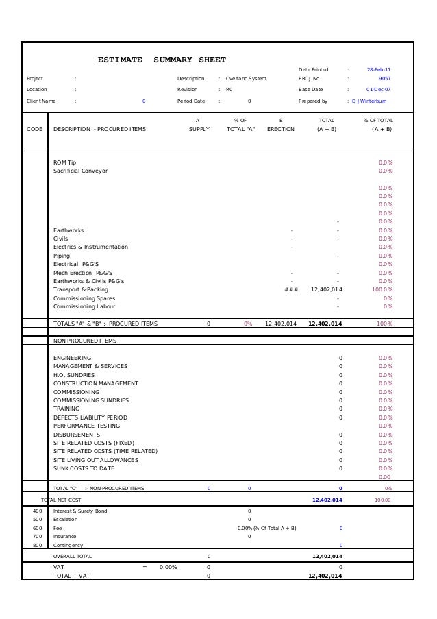 blank estimate sheet