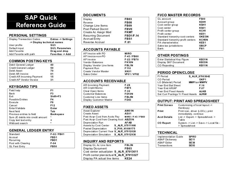how to make a quick reference guide