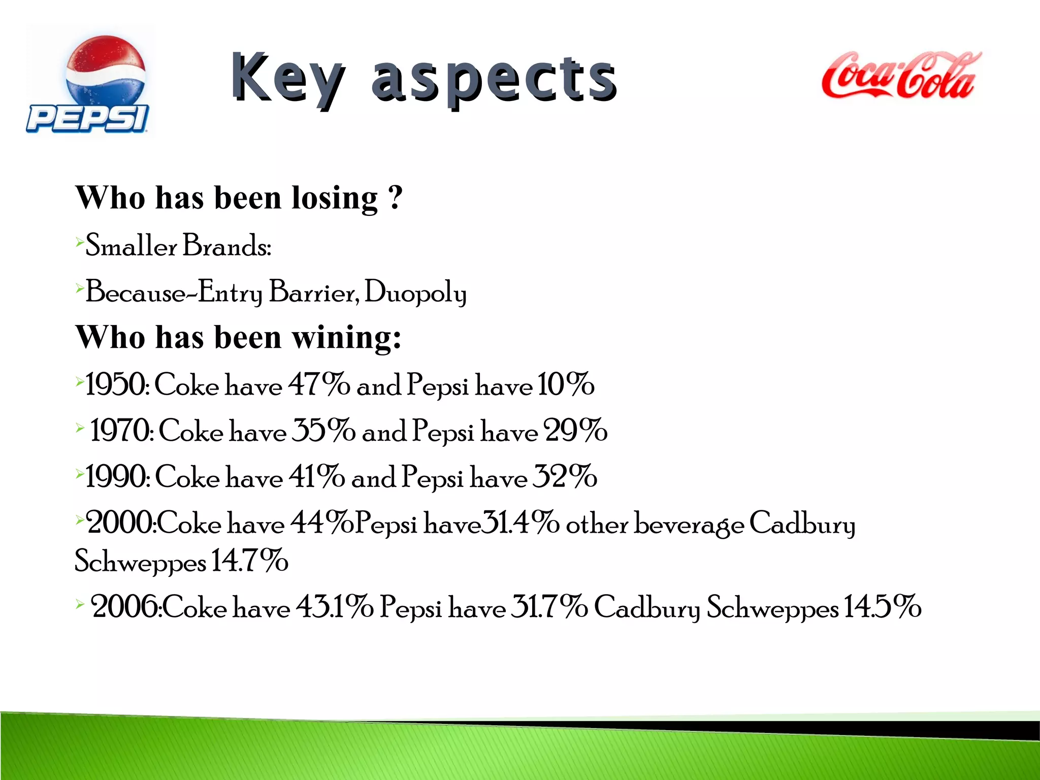 Key aspects
Who has been losing ?

 Smaller Brands:

 Because-Entry Barrier, Duopoly
Who has been wining:

 1950: Coke have 47% and Pepsi have 10%

  1970: Coke have 35% and Pepsi have 29%

 1990: Coke have 41% and Pepsi have 32%

 2000:Coke have 44%Pepsi have31.4% other beverage Cadbury
Schweppes 14.7%

  2006:Coke have 43.1% Pepsi have 31.7% Cadbury Schweppes 14.5%
 