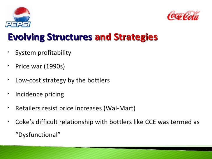 cola wars continue coke vs pepsi 1990s cola wars Cola wars continue: coke vs pepsi in 2006 essay the aggressive entry of pepsico into the food business in the latter part of the 1990s also contributed handsomely . cola wars continue coke vs pepsi 1990s cola wars Cola wars continue: coke vs pepsi in 2006 essay the aggressive entry of pepsico into the food business in the latter part of the 1990s also contributed handsomely .