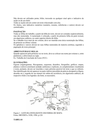 Não devem ser utilizados ponto, hífen, travessão ou qualquer sinal após o indicativo de
seção ou de seu título.
Todas as seções devem conter um texto relacionado com elas.
Os títulos, sem indicativo numérico (sumário, resumo, referências e outros) devem ser
centralizados.

PAGINAÇÃO
Todas as folhas do trabalho, a partir da folha de rosto, devem ser contadas seqüencialmente,
mas não numeradas. A numeração é colocada, a partir da primeira folha da parte textual,
em algarismos arábicos, no canto superior direito da folha.
Se o trabalho tiver mais de um volume, deve ser mantida uma única numeração das folhas,
do primeiro ao último volume.
Os apêndices e anexos devem ter suas folhas numeradas de maneira contínua, seguindo a
paginação do texto principal.

ABREVIATURAS E SIGLAS
Quando aparecem pela primeira vez no texto, deve-se colocar seu nome por extenso e, entre
parênteses, a abreviatura ou sigla.
Ex. Trabalho de Conclusão de Curso (TCC)

ILUSTRAÇÕES
Figuras (organogramas, fluxogramas, esquemas, desenhos, fotografias, gráficos, mapas,
plantas e outros) constituem unidade autônoma e explicam, ou complementam visualmente
o texto, portanto, devem ser inseridas o mais próximo possível do texto a que se referem.
Sua identificação deverá aparecer na parte inferior precedida da palavra designativa (figura,
desenho etc.), seguida de seu número de ordem de ocorrência, em algarismos arábicos, do
respectivo título e/ou legenda e da fonte, se necessário.




Figura 1 - LEITURA INTELIGENTE EM FORMA DE MAPA
Fonte: DRYDEN e VOS, 1996. p.124

TABELAS
 