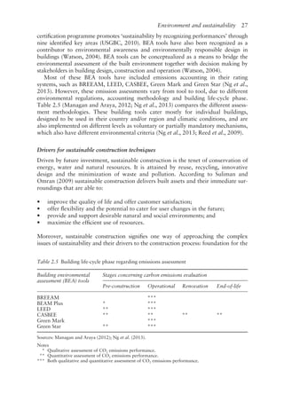 Environment and sustainability   27
certification programme promotes ‘sustainability by recognizing performances’ through
nine identified key areas (USGBC, 2010). BEA tools have also been recognized as a
contributor to environmental awareness and environmentally responsible design in
buildings (Watson, 2004). BEA tools can be conceptualized as a means to bridge the
environmental assessment of the built environment together with decision making by
stakeholders in building design, construction and operation (Watson, 2004).
Most of these BEA tools have included emissions accounting in their rating
systems, such as BREEAM, LEED, CASBEE, Green Mark and Green Star (Ng et al.,
2013). However, these emission assessments vary from tool to tool, due to different
environmental regulations, accounting methodology and building life-­
cycle phase.
Table 2.5 (Managan and Araya, 2012; Ng et al., 2013) compares the different assess-
ment methodologies. These building tools cater mostly for individual buildings,
designed to be used in their country and/or region and climatic conditions, and are
also implemented on different levels as voluntary or partially mandatory mechanisms,
which also have different environmental criteria (Ng et al., 2013; Reed et al., 2009).
Drivers for sustainable construction techniques
Driven by future investment, sustainable construction is the tenet of conservation of
energy, water and natural resources. It is attained by reuse, recycling, innovative
design and the minimization of waste and pollution. According to Suliman and
Omran (2009) sustainable construction delivers built assets and their immediate sur-
roundings that are able to:
• improve the quality of life and offer customer satisfaction;
• offer flexibility and the potential to cater for user changes in the future;
• provide and support desirable natural and social environments; and
• maximize the efficient use of resources.
Moreover, sustainable construction signifies one way of approaching the complex
issues of sustainability and their drivers to the construction process: foundation for the
Table 2.5 Building life-cycle phase regarding emissions assessment
Building environmental
assessment (BEA) tools
Stages concerning carbon emissions evaluation
Pre-construction Operational Renovation End-of-life
BREEAM ***
BEAM Plus * ***
LEED ** ***
CASBEE ** ** ** **
Green Mark ***
Green Star ** ***
Sources: Managan and Araya (2012); Ng et al. (2013).
Notes
* Qualitative assessment of CO2 emissions performance.
** Quantitative assessment of CO2 emissions performance.
*** Both qualitative and quantitative assessment of CO2 emissions performance.
 