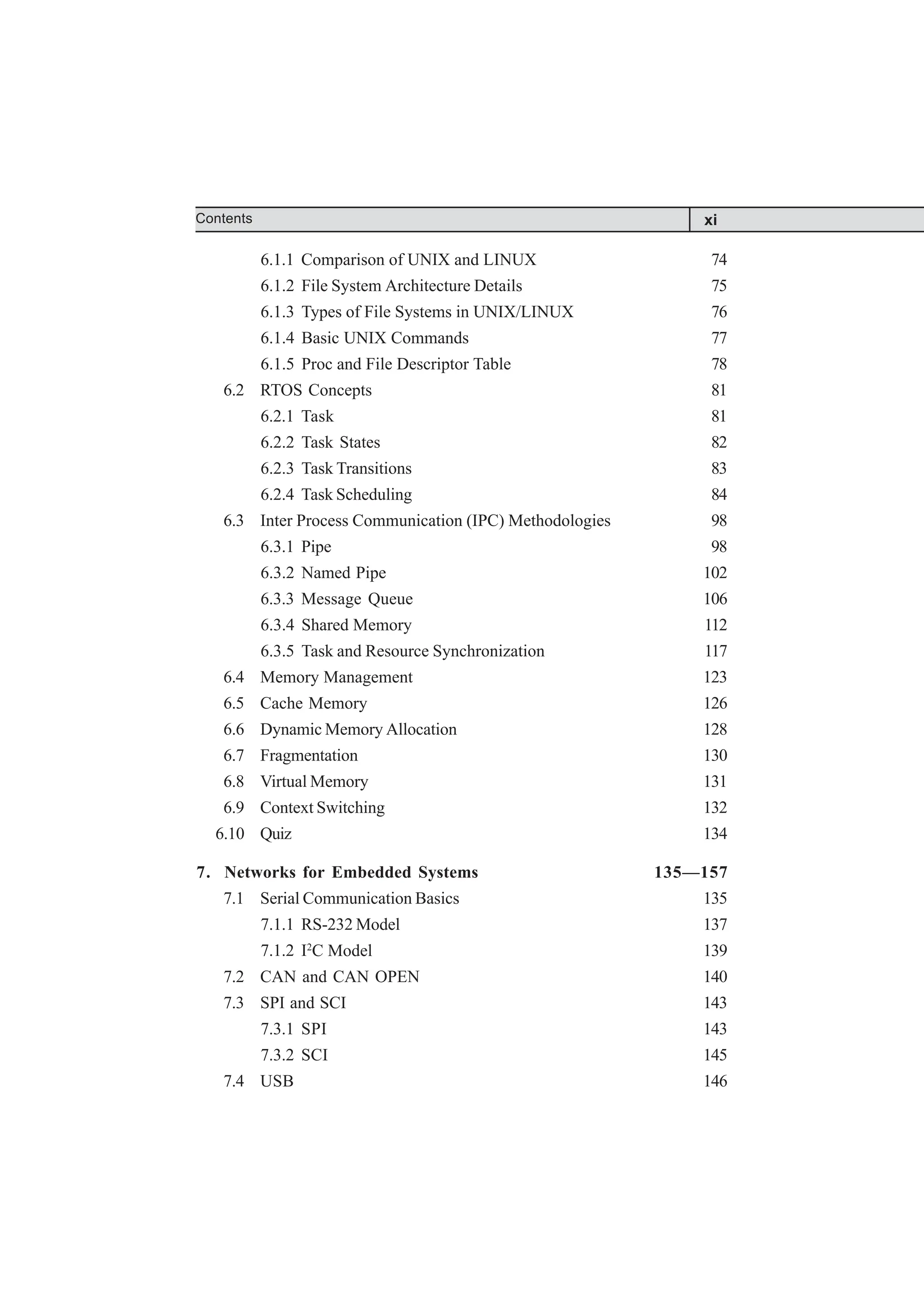 6.1.1 Comparison of UNIX and LINUX 74
6.1.2 File System Architecture Details 75
6.1.3 Types of File Systems in UNIX/LINUX 76
6.1.4 Basic UNIX Commands 77
6.1.5 Proc and File Descriptor Table 78
6.2 RTOS Concepts 81
6.2.1 Task 81
6.2.2 Task States 82
6.2.3 Task Transitions 83
6.2.4 Task Scheduling 84
6.3 Inter Process Communication (IPC) Methodologies 98
6.3.1 Pipe 98
6.3.2 Named Pipe 102
6.3.3 Message Queue 106
6.3.4 Shared Memory 112
6.3.5 Task and Resource Synchronization 117
6.4 Memory Management 123
6.5 Cache Memory 126
6.6 Dynamic Memory Allocation 128
6.7 Fragmentation 130
6.8 Virtual Memory 131
6.9 Context Switching 132
6.10 Quiz 134
7. Networks for Embedded Systems 135—157
7.1 Serial Communication Basics 135
7.1.1 RS-232 Model 137
7.1.2 I2
C Model 139
7.2 CAN and CAN OPEN 140
7.3 SPI and SCI 143
7.3.1 SPI 143
7.3.2 SCI 145
7.4 USB 146
xi
Contents
 