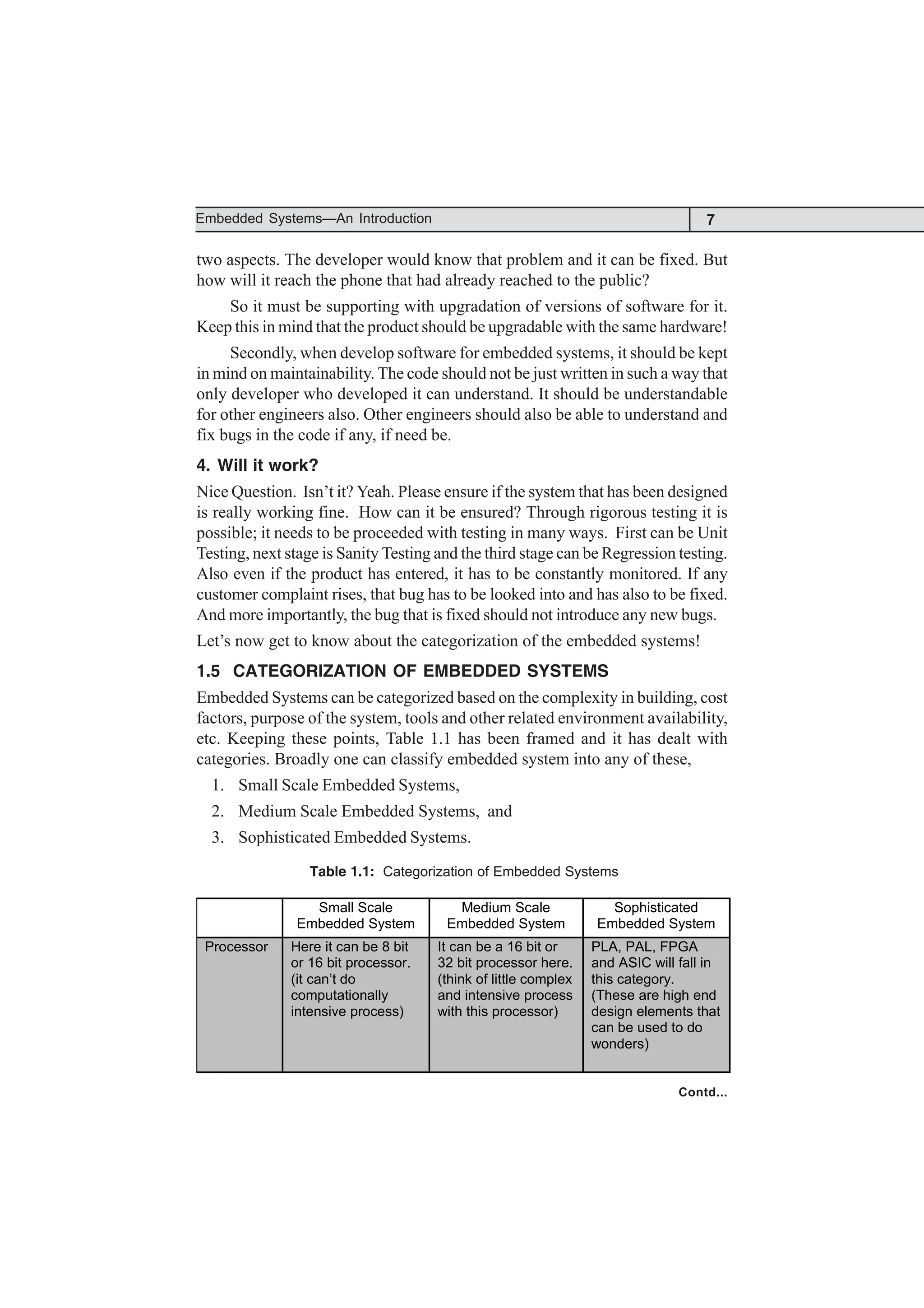 7
Embedded Systems—An Introduction
two aspects. The developer would know that problem and it can be fixed. But
how will it reach the phone that had already reached to the public?
So it must be supporting with upgradation of versions of software for it.
Keep this in mind that the product should be upgradable with the same hardware!
Secondly, when develop software for embedded systems, it should be kept
in mind on maintainability. The code should not be just written in such a way that
only developer who developed it can understand. It should be understandable
for other engineers also. Other engineers should also be able to understand and
fix bugs in the code if any, if need be.
4. Will it work?
Nice Question. Isn’t it? Yeah. Please ensure if the system that has been designed
is really working fine. How can it be ensured? Through rigorous testing it is
possible; it needs to be proceeded with testing in many ways. First can be Unit
Testing, next stage is Sanity Testing and the third stage can be Regression testing.
Also even if the product has entered, it has to be constantly monitored. If any
customer complaint rises, that bug has to be looked into and has also to be fixed.
And more importantly, the bug that is fixed should not introduce any new bugs.
Let’s now get to know about the categorization of the embedded systems!
1.5 CATEGORIZATION OF EMBEDDED SYSTEMS
Embedded Systems can be categorized based on the complexity in building, cost
factors, purpose of the system, tools and other related environment availability,
etc. Keeping these points, Table 1.1 has been framed and it has dealt with
categories. Broadly one can classify embedded system into any of these,
1. Small Scale Embedded Systems,
2. Medium Scale Embedded Systems, and
3. Sophisticated Embedded Systems.
Table 1.1: Categorization of Embedded Systems
Small Scale
Embedded System
Medium Scale
Embedded System
Sophisticated
Embedded System
Processor Here it can be 8 bit
or 16 bit processor.
(it can’t do
computationally
intensive process)
It can be a 16 bit or
32 bit processor here.
(think of little complex
and intensive process
with this processor)
PLA, PAL, FPGA
and ASIC will fall in
this category.
(These are high end
design elements that
can be used to do
wonders)
Contd...
 