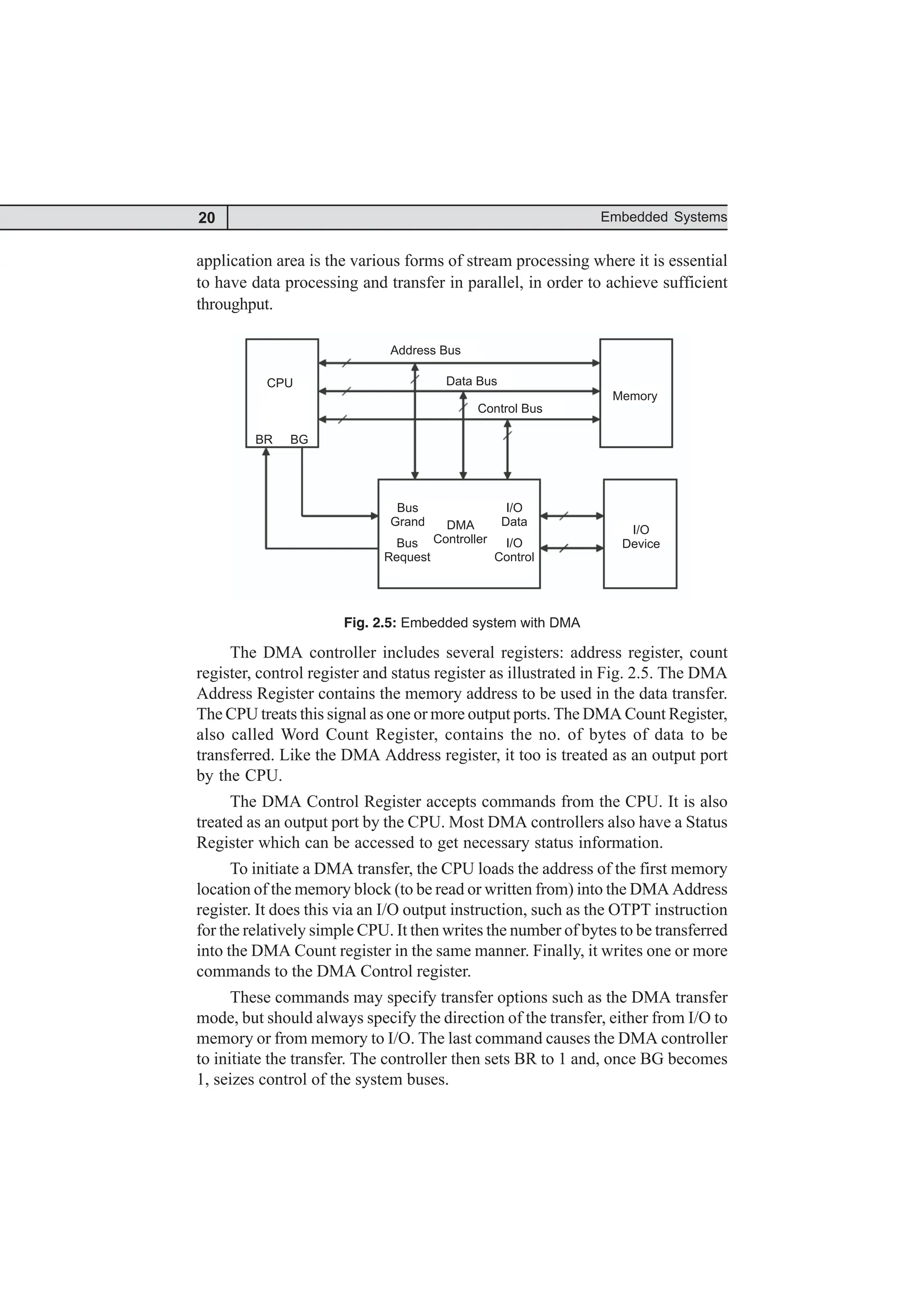20 Embedded Systems
application area is the various forms of stream processing where it is essential
to have data processing and transfer in parallel, in order to achieve sufficient
throughput.
Address Bus
Data Bus
Control Bus
CPU
BR BG
Memory
Bus
Grand
Bus
Request
I/O
Data
I/O
Control
DMA
Controller
I/O
Device
Fig. 2.5: Embedded system with DMA
The DMA controller includes several registers: address register, count
register, control register and status register as illustrated in Fig. 2.5. The DMA
Address Register contains the memory address to be used in the data transfer.
The CPU treats this signal as one or more output ports. The DMA Count Register,
also called Word Count Register, contains the no. of bytes of data to be
transferred. Like the DMA Address register, it too is treated as an output port
by the CPU.
The DMA Control Register accepts commands from the CPU. It is also
treated as an output port by the CPU. Most DMA controllers also have a Status
Register which can be accessed to get necessary status information.
To initiate a DMA transfer, the CPU loads the address of the first memory
location of the memory block (to be read or written from) into the DMA Address
register. It does this via an I/O output instruction, such as the OTPT instruction
for the relatively simple CPU. It then writes the number of bytes to be transferred
into the DMA Count register in the same manner. Finally, it writes one or more
commands to the DMA Control register.
These commands may specify transfer options such as the DMA transfer
mode, but should always specify the direction of the transfer, either from I/O to
memory or from memory to I/O. The last command causes the DMA controller
to initiate the transfer. The controller then sets BR to 1 and, once BG becomes
1, seizes control of the system buses.
 
