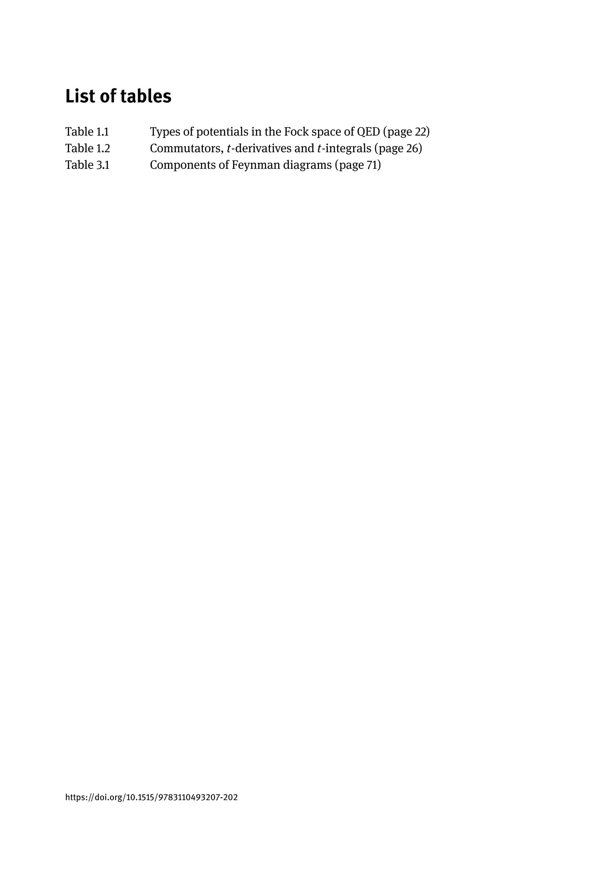 List of tables
Table 1.1 Types of potentials in the Fock space of QED (page 22)
Table 1.2 Commutators, t-derivatives and t-integrals (page 26)
Table 3.1 Components of Feynman diagrams (page 71)
https://doi.org/10.1515/9783110493207-202
 