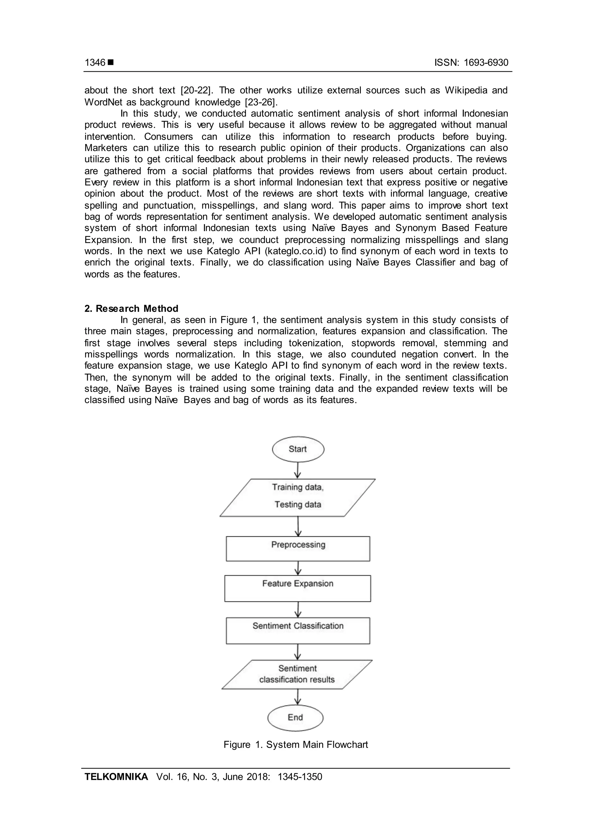  ISSN: 1693-6930
TELKOMNIKA Vol. 16, No. 3, June 2018: 1345-1350
1346
about the short text [20-22]. The other works utilize external sources such as Wikipedia and
WordNet as background knowledge [23-26].
In this study, we conducted automatic sentiment analysis of short informal Indonesian
product reviews. This is very useful because it allows review to be aggregated without manual
intervention. Consumers can utilize this information to research products before buying.
Marketers can utilize this to research public opinion of their products. Organizations can also
utilize this to get critical feedback about problems in their newly released products. The reviews
are gathered from a social platforms that provides reviews from users about certain product.
Every review in this platform is a short informal Indonesian text that express positive or negative
opinion about the product. Most of the reviews are short texts with informal language, creative
spelling and punctuation, misspellings, and slang word. This paper aims to improve short text
bag of words representation for sentiment analysis. We developed automatic sentiment analysis
system of short informal Indonesian texts using Naïve Bayes and Synonym Based Feature
Expansion. In the first step, we counduct preprocessing normalizing misspellings and slang
words. In the next we use Kateglo API (kateglo.co.id) to find synonym of each word in texts to
enrich the original texts. Finally, we do classification using Naïve Bayes Classifier and bag of
words as the features.
2. Research Method
In general, as seen in Figure 1, the sentiment analysis system in this study consists of
three main stages, preprocessing and normalization, features expansion and classification. The
first stage involves several steps including tokenization, stopwords removal, stemming and
misspellings words normalization. In this stage, we also counduted negation convert. In the
feature expansion stage, we use Kateglo API to find synonym of each word in the review texts.
Then, the synonym will be added to the original texts. Finally, in the sentiment classification
stage, Naïve Bayes is trained using some training data and the expanded review texts will be
classified using Naïve Bayes and bag of words as its features.
Figure 1. System Main Flowchart
 