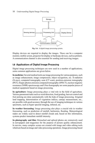 Understanding Digital Image Processing Tyagi Vipin | PDF