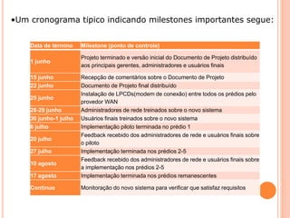 •Um cronograma típico indicando milestones importantes segue: 
Data de término Milestone (ponto de controle) 
1 junho 
Projeto terminado e versão inicial do Documento de Projeto distribuído 
aos principais gerentes, administradores e usuários finais 
15 junho Recepção de comentários sobre o Documento de Projeto 
22 junho Documento de Projeto final distribuído 
25 junho 
Instalação de LPCDs(modem de conexão) entre todos os prédios pelo 
provedor WAN 
28-29 junho Administradores de rede treinados sobre o novo sistema 
30 junho-1 julho Usuários finais treinados sobre o novo sistema 
6 julho Implementação piloto terminada no prédio 1 
20 julho 
Feedback recebido dos administradores de rede e usuários finais sobre 
o piloto 
27 julho Implementação terminada nos prédios 2-5 
10 agosto 
Feedback recebido dos administradores de rede e usuários finais sobre 
a implementação nos prédios 2-5 
17 agosto Implementação terminada nos prédios remanescentes 
Contínuo Monitoração do novo sistema para verificar que satisfaz requisitos 
 