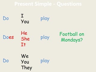 497884330-Present-Simple.pptx