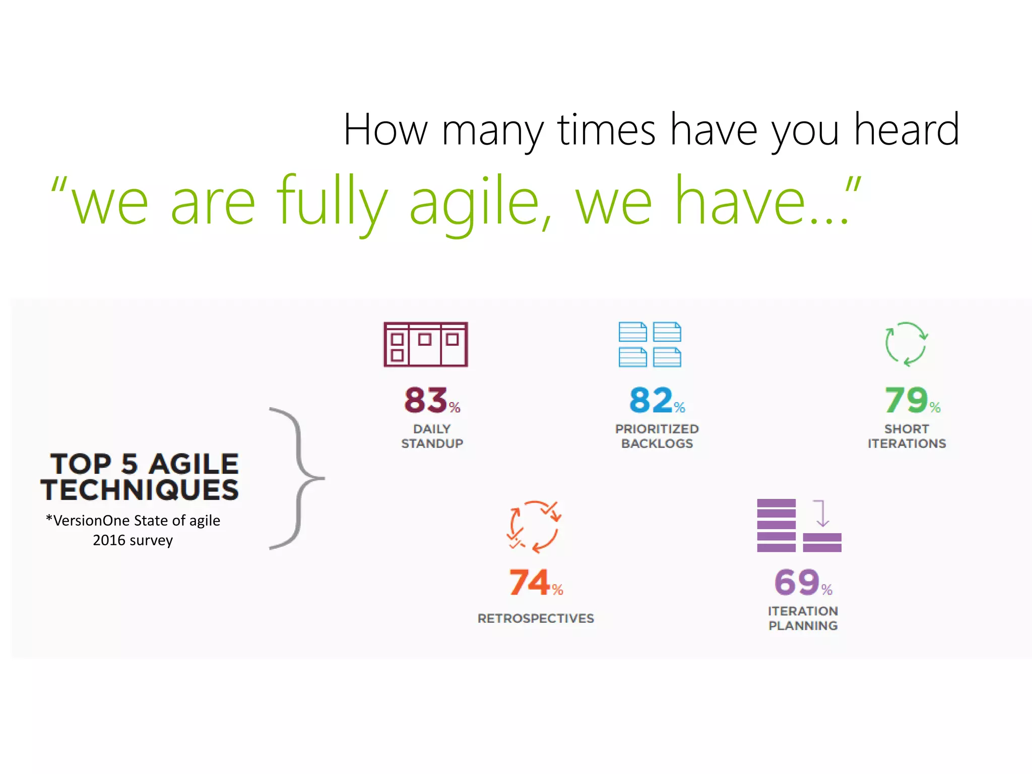 “we are fully agile, we have…”
*VersionOne State of agile
2016 survey
How many times have you heard
 