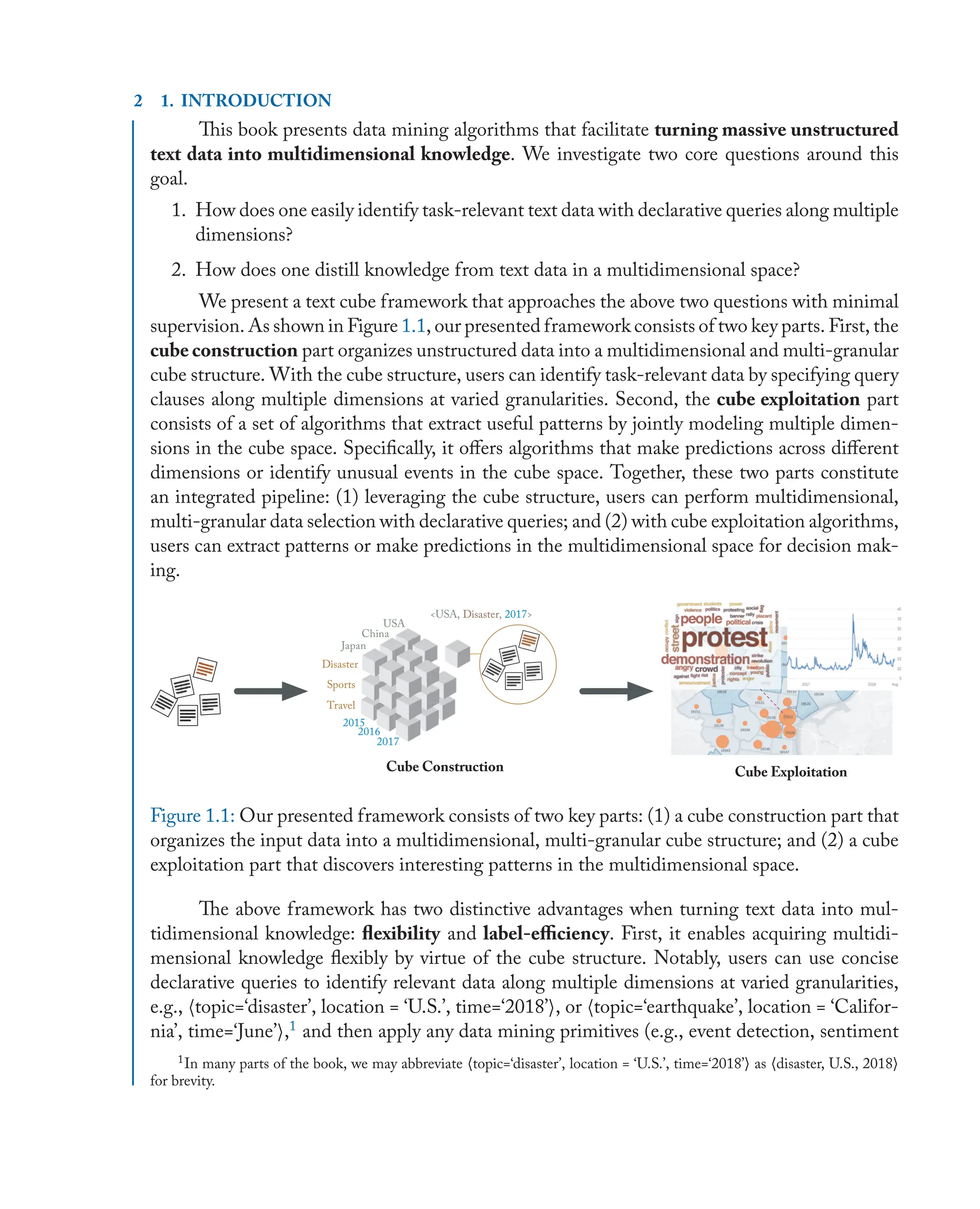 2 1. INTRODUCTION
This book presents data mining algorithms that facilitate turning massive unstructured
text data into multidimensional knowledge. We investigate two core questions around this
goal.
1. How does one easily identify task-relevant text data with declarative queries along multiple
dimensions?
2. How does one distill knowledge from text data in a multidimensional space?
We present a text cube framework that approaches the above two questions with minimal
supervision. As shown in Figure 1.1, our presented framework consists of two key parts. First, the
cube construction part organizes unstructured data into a multidimensional and multi-granular
cube structure. With the cube structure, users can identify task-relevant data by specifying query
clauses along multiple dimensions at varied granularities. Second, the cube exploitation part
consists of a set of algorithms that extract useful patterns by jointly modeling multiple dimen-
sions in the cube space. Speciﬁcally, it oﬀers algorithms that make predictions across diﬀerent
dimensions or identify unusual events in the cube space. Together, these two parts constitute
an integrated pipeline: (1) leveraging the cube structure, users can perform multidimensional,
multi-granular data selection with declarative queries; and (2) with cube exploitation algorithms,
users can extract patterns or make predictions in the multidimensional space for decision mak-
ing.
China
USA
Japan
Disaster
Sports
Travel
2015
2016
2017
<USA, Disaster, 2017>
Cube Construction Cube Exploitation
Figure 1.1: Our presented framework consists of two key parts: (1) a cube construction part that
organizes the input data into a multidimensional, multi-granular cube structure; and (2) a cube
exploitation part that discovers interesting patterns in the multidimensional space.
The above framework has two distinctive advantages when turning text data into mul-
tidimensional knowledge: ﬂexibility and label-eﬃciency. First, it enables acquiring multidi-
mensional knowledge ﬂexibly by virtue of the cube structure. Notably, users can use concise
declarative queries to identify relevant data along multiple dimensions at varied granularities,
e.g., htopic=‘disaster’, location = ‘U.S.’, time=‘2018’i, or htopic=‘earthquake’, location = ‘Califor-
nia’, time=‘June’i,1 and then apply any data mining primitives (e.g., event detection, sentiment
1In many parts of the book, we may abbreviate htopic=‘disaster’, location = ‘U.S.’, time=‘2018’i as hdisaster, U.S., 2018i
for brevity.
 
