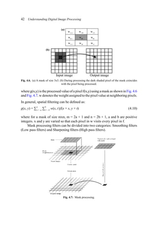 Understanding Digital Image Processing Vipin Tyagi | PDF