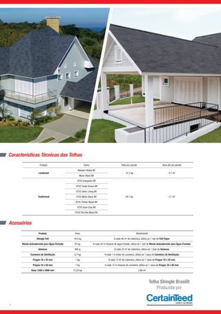 Telha Shingle Brasilit
Produzida por
Características Técnicas das Telhas
Produto Peso Rendimento
Shingle Felt 16,4 kg A cada 40 m² de cobertura, utiliza-se 1 rolo de Felt Paper.
Manta Autoaderente para Água-Furtada 23 kg A cada 20 m lineares de água-furtada, utiliza-se 1 rolo de Manta Autoaderente para Água-Furtada.
Selamax 400 g A cada 25 m² de cobertura, utiliza-se 1 tubo de Selamax.
Cumeeira de Ventilação 0,7 kg A cada 1 m linear de cumeeira, utiliza-se 1 peça de Cumeeira de Ventilação.
Pregos 18 x 25 mm 1 kg A cada 12 m² de cobertura, utiliza-se 1 caixa de Pregos 18 x 25 mm.
Pregos 18 x 50 mm 1 kg A cada 10 m lineares de cumeeira, utiliza-se 1 caixa de Pregos 18 x 50 mm.
Base 1200 x 2400 mm 15,24 kg 2,88 m²
Acessórios
Produto Cores Peso por pacote Área útil por pacote
Landmark
Resawn Shake AR
37,2 kg 3,1 m²
Moire Black AR
Tradicional
XT25 Evergreen AR
34,1 kg 3,1 m²
XT25 Cedar Brown AR
XT25 Silver Lining AR
XT25 Moire Black AR
XT25 Timber Blend AR
XT25 Dove Gray AR
XT25 Tile Red Blend AR
5
 