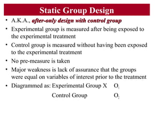 Static Group Design
• A.K.A., after-only design with control groupafter-only design with control group
• Experimental group is measured after being exposed to
the experimental treatment
• Control group is measured without having been exposed
to the experimental treatment
• No pre-measure is taken
• Major weakness is lack of assurance that the groups
were equal on variables of interest prior to the treatment
• Diagrammed as: Experimental Group X O1
Control Group O2
 