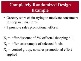 Completely Randomized Design
Example
• Grocery store chain trying to motivate consumers
to shop in their stores
• 3 possible sales promotional efforts
X1 = offer discount of 5% off total shopping bill
X2 = offer taste sample of selected foods
X3 = control group, no sales promotional effort
applied
 