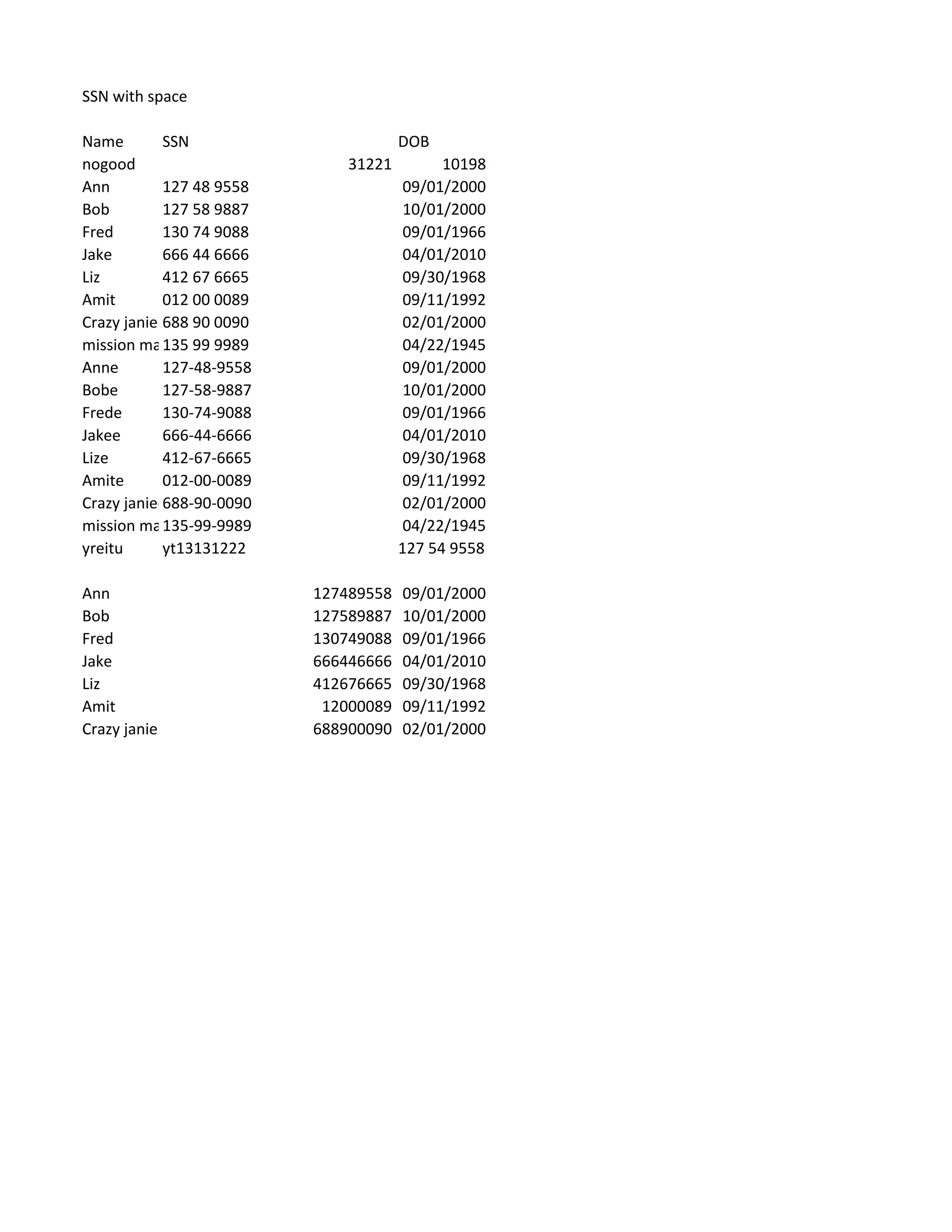 SSN All Valid Formats | PDF