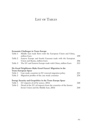 Eastern European Table The Eu In A Transeuropean Space External Relations Across Europe Asia ...