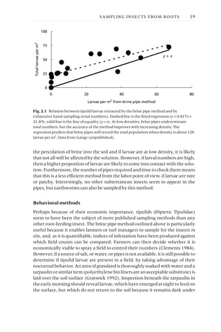 the percolation of brine into the soil and if larvae are at low density, it is likely
that not all will be affected by the solution. However, if larval numbers are high,
then a higher proportion of larvae are likely to come into contact with the solu-
tion. Furthermore, the number of pipes required and time to check them means
that this is a less efficient method from the labor point of view, if larvae are rare
or patchy. Interestingly, no other subterranean insects seem to appear in the
pipes, but earthworms can also be sampled by this method.
Behavioral methods
Perhaps because of their economic importance, tipulids (Diptera: Tipulidae)
seem to have been the subject of more published sampling methods than any
other root-feeding insect. The brine pipe method outlined above is particularly
useful because it enables farmers or turf managers to sample for the insects in
situ, and, as it is quantifiable, indices of infestation have been produced against
which field counts can be compared. Farmers can then decide whether it is
economically viable to spray a field to control their numbers (Clements 1984).
However, if a source of salt, or water, or pipes is not available, it is still possible to
determine if tipulid larvae are present in a field, by taking advantage of their
nocturnal behavior. An area of grassland is thoroughly soaked with water and a
tarpaulinorsimilaritem(polyethylenebinlinersareanacceptablesubstitute)is
laid over the soil surface (Gratwick 1992). Inspection beneath the tarpaulin in
the early morning should reveal larvae, which have emerged at night to feed on
the surface, but which do not return to the soil because it remains dark under
SAMPLING INSECTS FROM ROOTS 19
0
25
50
75
100
0 20 40 60 80
Larvae per m2
from brine pipe method
Total
larvae
per
m
2
y = x
Fig. 2.1 Relation between tipulid larvae extracted by the brine pipe method and by
exhaustive hand-sampling (total numbers). Dashed line is the fitted regression (y = 0.817x +
21.89), solid line is the line of equality (y = x). At low densities, brine pipes underestimate
total numbers, but the accuracy of the method improves with increasing density. The
regression predicts that brine pipes will record the total population when density is about 120
larvae per m2. Data from Gange (unpublished).
 