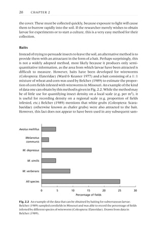 the cover. These must be collected quickly, because exposure to light will cause
them to burrow rapidly into the soil. If the researcher merely wishes to obtain
larvae for experiments or to start a culture, this is a very easy method for their
collection.
Baits
Instead of trying to persuade insects to leave the soil, an alternative method is to
provide them with an attractant in the form of a bait. Perhaps surprisingly, this
is not a widely adopted method, most likely because it produces only semi-
quantitative information, as the area from which larvae have been attracted is
difficult to measure. However, baits have been developed for wireworms
(Coleoptera: Elateridae) (Ward & Keaster 1977) and a bait consisting of a 1:1
mixture of wheat and corn was used by Belcher (1989) to estimate the propor-
tion of corn fields infested with wireworms in Missouri. An example of the kind
of data one can obtain by this method is given in Fig. 2.2. While the method may
be of little use for quantifying insect density on a local scale (e.g. per m2), it
is useful for recording density on a regional scale (e.g. proportion of fields
infested, etc.) Belcher (1989) mentions that white grubs (Coleoptera: Scara-
baeidae) (otherwise known as chafer grubs) were also attracted to the bait.
However, this fact does not appear to have been used in any subsequent sam-
20 CHAPTER 2
0 5 10 15 20 25 30
M. verberans
M. similis
M. depressus
Melanotus
communis
Aeolus mellillus
Percentage of fields
All species
Fig. 2.2 An example of the data that can be obtained by baiting for subterranean larvae.
Belcher (1989) sampled cornfields in Missouri and was able to record the percentage of fields
infested by different species of wireworm (Coleoptera: Elateridae). Drawn from data in
Belcher (1989).
 