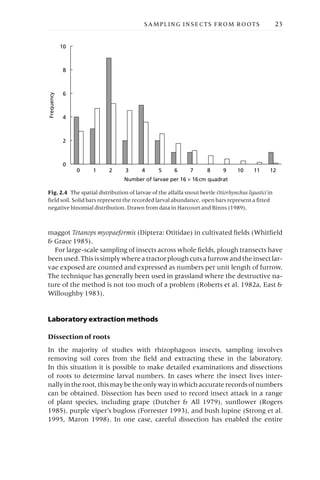 maggot Tetanops myopaeformis (Diptera: Otitidae) in cultivated fields (Whitfield
& Grace 1985).
For large-scale sampling of insects across whole fields, plough transects have
been used. This is simply where a tractor plough cuts a furrow and the insect lar-
vae exposed are counted and expressed as numbers per unit length of furrow.
The technique has generally been used in grassland where the destructive na-
ture of the method is not too much of a problem (Roberts et al. 1982a, East &
Willoughby 1983).
Laboratory extraction methods
Dissection of roots
In the majority of studies with rhizophagous insects, sampling involves
removing soil cores from the field and extracting these in the laboratory.
In this situation it is possible to make detailed examinations and dissections
of roots to determine larval numbers. In cases where the insect lives inter-
nallyintheroot,thismaybetheonlywayinwhichaccuraterecordsofnumbers
can be obtained. Dissection has been used to record insect attack in a range
of plant species, including grape (Dutcher & All 1979), sunflower (Rogers
1985), purple viper’s bugloss (Forrester 1993), and bush lupine (Strong et al.
1995, Maron 1998). In one case, careful dissection has enabled the entire
SAMPLING INSECTS FROM ROOTS 23
0
2
4
6
8
10
0 1 2 3 4 5 6 7 8 9 10 11 12
Number of larvae per 16 ¥ 16cm quadrat
Frequency
Fig. 2.4 The spatial distribution of larvae of the alfalfa snout beetle Otiorhynchus ligustici in
field soil. Solid bars represent the recorded larval abundance, open bars represent a fitted
negative binomial distribution. Drawn from data in Harcourt and Binns (1989).
 