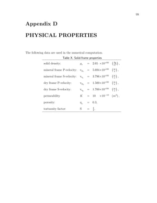 99
Appendix D
PHYSICAL PROPERTIES
The following data are used in the numerical computation.
Table X. Solid-frame properties
solid density: ρs = 2.65 ×10+03 kg
m3 ,
mineral frame P-velocity: vps
= 5.694×10+03 m
s
,
mineral frame S-velocity: vss
= 3.796×10+03 m
s
,
dry frame P-velocity: vp0
= 1.500×10+03 m
s
,
dry frame S-velocity: vs0
= 1.700×10+03 m
s
,
permeability K = 10 ×10−13
(m2
) ,
porosity: η0
= 0.3,
tortuosity factor: S = 4
3
,
 