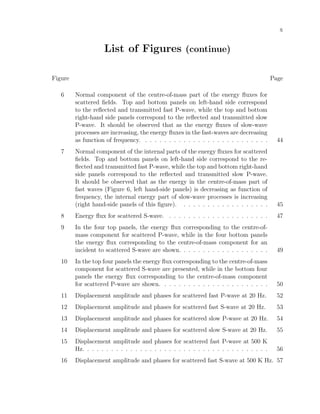 x
List of Figures (continue)
Figure Page
6 Normal component of the centre-of-mass part of the energy ﬂuxes for
scattered ﬁelds. Top and bottom panels on left-hand side correspond
to the reﬂected and transmitted fast P-wave, while the top and bottom
right-hand side panels correspond to the reﬂected and transmitted slow
P-wave. It should be observed that as the energy ﬂuxes of slow-wave
processes are increasing, the energy ﬂuxes in the fast-waves are decreasing
as function of frequency. . . . . . . . . . . . . . . . . . . . . . . . . . . 44
7 Normal component of the internal parts of the energy ﬂuxes for scattered
ﬁelds. Top and bottom panels on left-hand side correspond to the re-
ﬂected and transmitted fast P-wave, while the top and bottom right-hand
side panels correspond to the reﬂected and transmitted slow P-wave.
It should be observed that as the energy in the centre-of-mass part of
fast waves (Figure 6, left hand-side panels) is decreasing as function of
frequency, the internal energy part of slow-wave processes is increasing
(right hand-side panels of this ﬁgure). . . . . . . . . . . . . . . . . . . 45
8 Energy ﬂux for scattered S-wave. . . . . . . . . . . . . . . . . . . . . . 47
9 In the four top panels, the energy ﬂux corresponding to the centre-of-
mass component for scattered P-wave, while in the four bottom panels
the energy ﬂux corresponding to the centre-of-mass component for an
incident to scattered S-wave are shown. . . . . . . . . . . . . . . . . . . 49
10 In the top four panels the energy ﬂux corresponding to the centre-of-mass
component for scattered S-wave are presented, while in the bottom four
panels the energy ﬂux corresponding to the centre-of-mass component
for scattered P-wave are shown. . . . . . . . . . . . . . . . . . . . . . . 50
11 Displacement amplitude and phases for scattered fast P-wave at 20 Hz. 52
12 Displacement amplitude and phases for scattered fast S-wave at 20 Hz. 53
13 Displacement amplitude and phases for scattered slow P-wave at 20 Hz. 54
14 Displacement amplitude and phases for scattered slow S-wave at 20 Hz. 55
15 Displacement amplitude and phases for scattered fast P-wave at 500 K
Hz. . . . . . . . . . . . . . . . . . . . . . . . . . . . . . . . . . . . . . . 56
16 Displacement amplitude and phases for scattered fast S-wave at 500 K Hz. 57
 