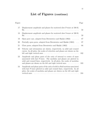 xi
List of Figures (continue)
Figure Page
17 Displacement amplitude and phases for scattered slow P-wave at 500 K
Hz. . . . . . . . . . . . . . . . . . . . . . . . . . . . . . . . . . . . . . . 58
18 Displacement amplitude and phases for scattered slow S-wave at 500 K
Hz. . . . . . . . . . . . . . . . . . . . . . . . . . . . . . . . . . . . . . . 59
19 Open pore case, adapted from Deresiewicz and Skalak (1963) . . . . . 87
20 Partially open pores, adapted from Deresiewicz and Skalak (1963) . . 87
21 Close pores, adapted from Deresiewicz and Skalak (1963) . . . . . . . 88
22 Velocity and attenuation are shown, respectively, in solid and crossed
curves. In all plots, the scales of velocities and phases are shown on the
left and right vertical axes. . . . . . . . . . . . . . . . . . . . . . . . . . 102
23 Amplitude and phase parts of the ratio of internal to center of mass
associated with fast P-wave. The modulus and phases are plotted in
solid and crossed lines, respectively. In all plots, the scales of modulus
and phases are shown on the left and right vertical axes. . . . . . . . . 103
24 Amplitude and phase parts of the ratio of solid to ﬂuid motions associated
with fast P-wave plotted in solid and crossed lines, respectively. In all
plots, the scales of modulus and phases are shown on the left and right
vertical axes. . . . . . . . . . . . . . . . . . . . . . . . . . . . . . . . . 104
 