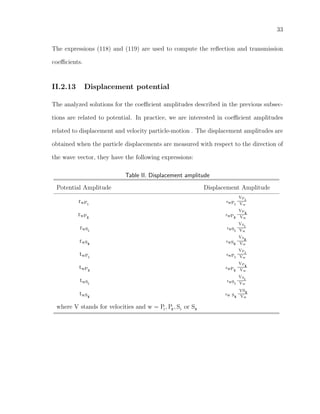 33
The expressions (118) and (119) are used to compute the reﬂection and transmission
coeﬃcients.
II.2.13 Displacement potential
The analyzed solutions for the coeﬃcient amplitudes described in the previous subsec-
tions are related to potential. In practice, we are interested in coeﬃcient amplitudes
related to displacement and velocity particle-motion . The displacement amplitudes are
obtained when the particle displacements are measured with respect to the direction of
the wave vector, they have the following expressions:
Table II. Displacement amplitude
Potential Amplitude Displacement Amplitude
rwPI
rwPI
VP
I
Vw
rwPII
rwPII
VP
II
Vw
rwSI
rwSI
VS
I
Vw
rwSII
rwSII
VS
II
Vw
twPI
rwPI
VP
I
Vw
twPII
rwPII
VP
II
Vw
twSI
rwSI
VS
I
Vw
twSII
rw SII
VSII
Vw
where V stands for velocities and w = PI
, PII
, SI
or SII
 