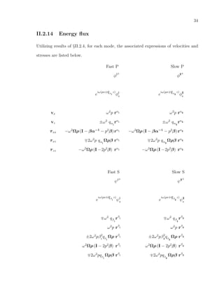 34
II.2.14 Energy ﬂux
Utilizing results of §II.2.4, for each mode, the associated expressions of velocities and
stresses are listed below.
vx
vz
τxx
τxz
τzz
Fast P
φI±
e
iω(px±qα
I
z)
φI
0
ω2
p rαI
±ω2
qαI
rαI
−ω2
Ωρ (I − βα−1
− p2
β) rαI
2ω2
p qαI
Ωρβ rαI
−ω2
Ωρ (I −2p2
β) rαI
Slow P
φII±
e
iω(px±qα
II
z)
φII
0
ω2
p rαII
±ω2
qαII
rαII
−ω2
Ωρ (I − βα−1
− p2
β) rαII
2ω2
p qαII
Ωρβ rαII
−ω2
Ωρ (I −2p2
β) rαII
Fast S
ψI±
e
iω(px±qβ
I
z)
ψI
0
ω2
qβ
I
rβ
I
ω2
p rβ
I
±2ω2
pβ2
I
qβ
I
Ωρ rβ
I
ω2
Ωρ (I − 2p2
β) rβ
I
2ω2
pqβ
I
Ωρβ rβ
I
Slow S
ψII±
e
iω(px±qβ
II
z)
ψII
0
ω2
qβ
Ii
rβ
II
ω2
p rβ
II
±2ω2
pβ2
II
qβ
II
Ωρ rβ
II
ω2
Ωρ (I − 2p2
β) rβ
II
2ω2
pqβ
II
Ωρβ rβ
II
 