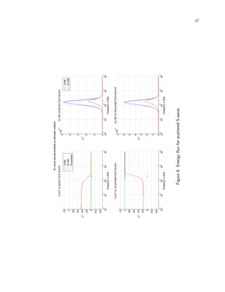 47
Figure8.EnergyﬂuxforscatteredS-wave.
 