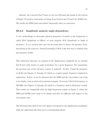 51
Likewise, the converted fast P-wave in the two left-hand side panels in the bottom
of Figure 10 predicts conversions of energy from S-waves into P-waves for dCS09 case.
The results for DS09 (and visco-elastic framework) show no conversion.
III.2.3 Amplitude analysis angle-dependence
A new methodology to determine physical properties of media at low frequencies is
called AVO (Amplitude vs Oﬀset), or more properly AVA (Amplitude vs Angle of
incidence). It is a method that uses the pre-stack data to detect the presence of hy-
drocarbons in the resorvoir. Forward modeling of AVA is the best way to validate data
and interpret results.
This subsection introduce an analysis of the displacement amplitude for an incident
fast P-wave with respect to angle of incidence for a given frequency. For comparison,
the previous case of the oil/water contact is analyzed. At ﬁrst, I ﬁxed the frequency
at 20 Hz (see Figures 11 through 14) which is a regular seismic frequency employed in
exploration. In here, it can be observed that the DS09 and the visco-elastic case tends
to be similar, such as observed in previous example. At second, I ﬁxed the frequency at
500 KHz (see Figures 15 through 18) which is a frequency used in laboratory studies.
This results are comparable with the high frequencies regime in Figure 7, where the
DS09 and dCS09 curve tends to be similar and they are diﬀerent with respect to the
visco-elastic case.
The left-hand sides plots in the next ﬁgures correspond to the displacement amplitude,
while the right-hand side plots are its corresponding phases.
 