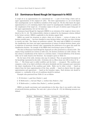 2.3 Dominance-Based Rough Set Approach to MOO 11
2.3 Dominance-Based Rough Set Approach to MOO
A rough set is an approximation of a conventional set — a pair of sets being a lower and an
upper approximation of the original set ([27]). The lower approximation is a set of all objects
that unambiguously can be classiﬁed as members of the target set. On the other hand, the upper
approximation is a set containing objects that cannot be unambiguously classiﬁed as members of
the complement of the target set. A boundary region is the part of solution space being part of
the upper approximation, but not the lower one.
Dominance-based Rough Set Approach (DRSA) is an extension of the rough set theory intro-
duced in [10, 11, 12]. The indiscernibility relation is replaced by the dominance relation (deﬁned
in the former section). DRSA is applicable in the decision support ﬁeld.
DRSA can model the situations in which a ﬁnite set of objects — vectors of values in the
decision variable space — has been classiﬁed to some decision classes, such that one object belongs
to exactly one class. The classes are preference ordered. The main task of DRSA is to structure
the classiﬁcation into lower and upper approximations of unions of ordered decision classes, prior
to induction of monotonic decision rules, representing the preferences of an agent who made the
classiﬁcation decision. An example of the DRSA data structuring is given in Figure 2.4.
The data in Dominance-based Rough Set Approach are often presented in a decision table. The
objects being considered are written in table rows, the decision attributes are table columns. The
last column is classiﬁcation of the objects to a decision classes. A formal deﬁnition of the decision
table can be easily found in the literature. An example is given in Table 2.1.
On the basis of the table, decision rules may be induced. They are generalized description of
the knowledge represented in the table. A decision rule is a Horn clause (see [19]) in form of “if ...,
then ...”. The former part is called condition and the latter — consequent. The condition part
compares a value of an object attributes with given thresholds and the consequent part represents
the object classiﬁcation if the condition part holds. Rules can be either certain — based on
objects from the lower approximation of the class, possible — based on objects from the upper
approximation and approximate — based on the boundary region. Each decision rule should be
minimal, i.e. cardinality of the set of conditions should be minimal.
Example rules generated from Table 2.1 are as follows:
1. If Literature ≥ good then Student ≥ good,
2. If Mathematics ≤ bad and Physic ≤ medium then Student ≤ bad,
3. If Mathematics ≥ medium then Student ≥ medium (possible).
DRSA can handle uncertainty and contradictions in the data, thus it can model a wide class
of real-world decision problems. For each rule r given in from Φ → Ψ, the following measures are
deﬁned:
Student Mathematics Physics Literature Overall class
1 good medium bad bad
2 medium medium bad medium
3 medium medium medium medium
4 medium medium medium good
5 good medium good good
6 good good good good
7 bad medium medium bad
8 bad bad medium bad
Table 2.1: An example of the decision table
 