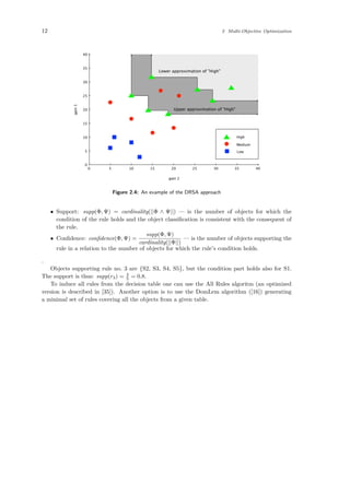 12 2 Multi-Objective Optimization
400 5 10 15 20 25 30 35
40
0
5
10
15
20
25
30
35
gain 2
gain1
Lower approximation of "High"
Upper approximation of "High"
High
Medium
Low
Figure 2.4: An example of the DRSA approach
• Support: supp(Φ, Ψ) = cardinality(||Φ ∧ Ψ||) — is the number of objects for which the
condition of the rule holds and the object classiﬁcation is consistent with the consequent of
the rule.
• Conﬁdence: conﬁdence(Φ, Ψ) =
supp(Φ, Ψ)
cardinality(||Φ||)
— is the number of objects supporting the
rule in a relation to the number of objects for which the rule’s condition holds.
.
Objects supporting rule no. 3 are {S2, S3, S4, S5}, but the condition part holds also for S1.
The support is thus: supp(r3) = 4
5 = 0.8.
To induce all rules from the decision table one can use the All Rules algoritm (an optimized
version is described in [35]). Another option is to use the DomLem algorithm ([16]) generating
a minimal set of rules covering all the objects from a given table.
 