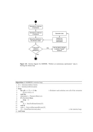 Generate an initial set
of solutions
Show the solutions to
the decision maker
Is any of the
solutions
satisfactory?
[Yes]
[No]
Generate an initial set
of scenarios
Ask the DM to indicate
a subset of "good"
solutions
Generate rules
Perform an
evolutionary
optimization
Figure 3.4: Activity diagram for DARWIN. “Perform an evolutionary optimization” step is
forming the interior loop
Algorithm 1 DARWIN’s exterior loop
1: X ← GenerateSolutions
2: S ← GenerateScenarios
3: loop
4: for all x ∈ X, s ∈ S do Evaluate each solution over all of the scenarios
5: Evaluate(x, s)
6: end for
7: isSatisﬁed ← PresentResults
8: if isSatisﬁed then
9: stop
10: else
11: X ← AskToMarkGood(X)
12: end if
13: rules ← InduceDecisionRules(X)
14: X ← EmoProcedure(rules) the interior loop
15: end loop
 