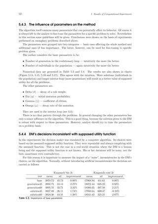 52 5 Results of Computational Experiments
5.4.3 The inﬂuence of parameters on the method
The algorithm itself contains many parameters that can potentially aﬀect its behavior. Of course it
is always left to the analyst to ﬁne-tune the parameters for a speciﬁc problem to solve. Nevertheless
in this section some guidelines will be given. Conclusions were drawn on the basis of experiments
performed on exemplary problems described above.
The parameters were grouped into two categories — basic ones aﬀecting the whole method and
additional ones of less importance. The latter, however, can be used for ﬁne-tuning to speciﬁc
problem given.
The author considers the basic parameters to be:
• Number of generation in the evolutionary loop — intuitively the more the better.
• Number of individuals in the population — again intuitively the more the better.
Numerical data are presented in Table 5.3 and 5.4. The results are also shown in charts
(Figure 5.14, 5.15, 5.16 and 5.17). This agrees with the intuition. More solutions (individuals in
the population) and longer interior loop (more generations) will result in a better value of supposed
utility for all the problems.
The other parameters are:
• Delta (δ) — decay of a rule weight.
• Eta (η) — initial mutation probability.
• Gamma (γ) — coeﬃcient of elitism.
• Omega (ω) — decay rate of the mutation.
They are used in the interior loop (see 3.3).
There is no clear pattern through the problems. In general changing the other parameters has
only a minor inﬂuence on the algorithm. This is a good thing, because the solution given to the DM
is robust with respect to those parameters. However, analyst should try to tune the parameters
on a problem basis.
5.4.4 DM’s decisions inconsistent with supposed utility function
In the experiments the decision maker was simulated by a computer algorithm. Its choices were
based on the assumed supposed utility function. They were repeatable and always complying with
the assumed function. This is not the case in a real-world situation where the DM is a human
being and the supposed utility function is not known. His or her decisions will be noisy, not the
best, sometimes even contradictory.
For this reason it is important to measure the impact of a “noise”, inconsistencies in the DM’s
choices, on the algorithm. Normally, without introducing artiﬁcial inconsistencies the decisions are
carried as follows:
Knapsack bin 2c Knapsack cont 2c
test mean sd improvement mean sd improvement
base 3870.72 45.73 0.00% 17968.94 451.61 0.00%
generation45 3958.75 34.14 2.27% 18072.44 635.22 0.58%
generation60 3995.55 32.71 3.22% 18366.65 397.56 2.21%
solution45 3937.89 26.11 1.74% 17950.64 609.37 -0.10%
solution60 3924.30 44.31 1.38% 18341.43 325.21 2.07%
Table 5.3: Importance of base parameters
 