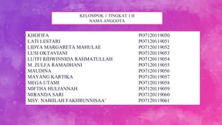 KELOMPOK 1 TINGKAT 1 B
NAMA ANGGOTA
KHOFIFA PO7120119050
LATI LESTARI PO7120119051
LIDYA MARGARETA MAHULAE PO7120119052
LUSI OKTAVIANI PO7120119053
LUTFI RIDWINNIDA RAHMATULLAH PO7120119054
M. ZULFA RAMADHANI PO7120119055
MAUDINA PO7120119056
MAYANG KARTIKA PO7120119057
MEGA UTAMI PO7120119058
MIFTHA HULJANNAH PO7120119059
MIRANDA SARI PO7120119060
MSY. NABIILAH FAKHRUNNISAA’ PO7120119061
 