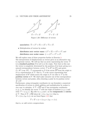 1.2. VECTORS AND THEIR ARITHMETIC 25
−
→
v
−
→
w
−
→
u
−
→
v
-−
→
w
−
→
u
−
→
u = −
→
v + −
→
w −
→
v = −
→
u − −
→
w
Figure 1.20: Difference of vectors
associative: −
→
u + (−
→
v + −
→
w ) = (−
→
u + −
→
v ) + −
→
w .
• Multiplication of vectors by scalars
distributes over vector sums: r(−
→
v + −
→
w ) = r−
→
w + r−
→
v , and
distributes over scalar sums: (r + s)−
→
v = r−
→
v + s−
→
v .
We will explore some of these properties further in Exercise 3.
The interpretation of displacements as vectors gives us an alternative way
to represent vectors. We will say that an arrow representing the vector −
→
v
is in standard position if its tail is at the origin. Note that in this case
the vector is completely determined by the position of its head, giving us a
natural correspondence between vectors −
→
v in R3 (or R2) and points
P ∈ R3 (resp. R2). −
→
v corresponds to P if the arrow
−
−
→
OP from the origin to
P is a representation of −
→
v : that is, −
→
v is the vector representing that
displacement of R3 which moves the origin to P; we refer to −
→
v as the
position vector of P. We shall make extensive use of the correspondence
between vectors and points, often denoting a point by its position vector
−
→
p ∈ R3.
Furthermore, using rectangular coordinates we can formulate a numerical
specification of vectors in which addition and multiplication by scalars is
very easy to calculate: if −
→
v =
−
−
→
OP and P has rectangular coordinates
(x, y, z), we identify the vector −
→
v with the triple of numbers (x, y, z) and
write −
→
v = (x, y, z). We refer to x, y and z as the components or entries
of −
→
v . Then if −
→
w =
−
−
→
OQ where Q = (△x, △y, △z) (that is,
−
→
w = (△x, △y, △z)), we see from Figure 1.21 that
−
→
v + −
→
w = (x + △x, y + △y, z + △z);
that is, we add vectors componentwise.
 