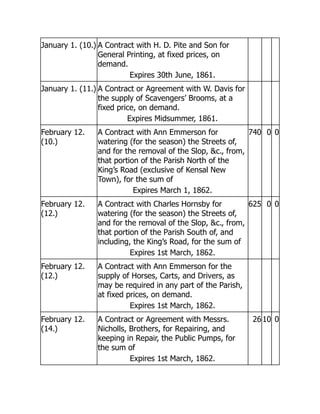 January 1. (10.) A Contract with H. D. Pite and Son for
General Printing, at fixed prices, on
demand.
Expires 30th June, 1861.
January 1. (11.) A Contract or Agreement with W. Davis for
the supply of Scavengers’ Brooms, at a
fixed price, on demand.
Expires Midsummer, 1861.
February 12.
(10.)
A Contract with Ann Emmerson for
watering (for the season) the Streets of,
and for the removal of the Slop, c., from,
that portion of the Parish North of the
King’s Road (exclusive of Kensal New
Town), for the sum of
Expires March 1, 1862.
740 0 0
February 12.
(12.)
A Contract with Charles Hornsby for
watering (for the season) the Streets of,
and for the removal of the Slop, c., from,
that portion of the Parish South of, and
including, the King’s Road, for the sum of
Expires 1st March, 1862.
625 0 0
February 12.
(12.)
A Contract with Ann Emmerson for the
supply of Horses, Carts, and Drivers, as
may be required in any part of the Parish,
at fixed prices, on demand.
Expires 1st March, 1862.
February 12.
(14.)
A Contract or Agreement with Messrs.
Nicholls, Brothers, for Repairing, and
keeping in Repair, the Public Pumps, for
the sum of
Expires 1st March, 1862.
26 10 0
 