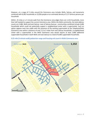 MXD ES - 4
However, at a range of 2 miles around the Commerce area includes Wells, Saticoy, and Juanamaria
combined with 8,582 households or 22,056 people at an estimated density of 2.57 Ventura persons per
household.
Within .25 miles or a 5 minute walk from the Commerce area edges there are 1,152 households, more
than half needed to support the current Commerce area. Within the Wells community, the total address
counts are 2,486. Wells and east Saticoy –east of Saticoy Avenue-- communities combined include 4,406
households which could not potentially support a neighborhood center with a supermarket. Such an
option appears even less viable with the presence of the existing supermarket at the Telephone/Petit
Commerce area within a distance of only 1.5 to 2 miles from east Saticoy households. A neighborhood
center with a supermarket in the Wells Commerce area would require at least 2,000 additional
supportable households in both Wells and east Saticoy to a total of 6,406 supportable households.
0.25 mile (5-minute walk) pedestrian range and housing unit count in Wells Commerce area
 