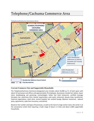 MXD ES - 8
Telephone/Cachuma Commerce Area
Telephone/Cachuma Commerce Area
Current Commerce Size and Supportable Households
The Telephone/Cachuma Commerce-designated area includes about 42,000 sq. ft. of built space with
about 32 businesses and offices and approximately 76 employees. Businesses include hair stylists, liquor
store, bookkeeping, pet grooming, cosmetologist, Italian fast food restaurant, certified massage
therapist, bar, veterinary clinic, bicycle repairs/sales, auto wash, restaurant, beauty shop, laundromat,
fraternal organization, retail store, animal hospital, bar cocktail lounge, Mexican restaurant, takeout
pizza, optometrist, state farm insurance, and dentist.
Based on the number and types of businesses, as well as the lack of a large anchor store, the center is at
the convenience center level requiring a trade range of about 1.5 miles and about 2,000 supportable
households.
.5 miles.250
N
3,815 Residential
Addresses in Serra
3,651 Residential
Addresses in Saticoy
(Includes 227 County
Addresses)
SCANDIA (TELEPHONE/
CACHUMA)
COMMERCE AREA
Residential Address Count Extent
City Boundaries
Saticoy
Serra
Juanamaria
Wells
 
