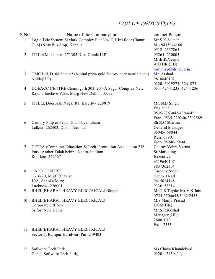 LIST OF INDUSTRIES